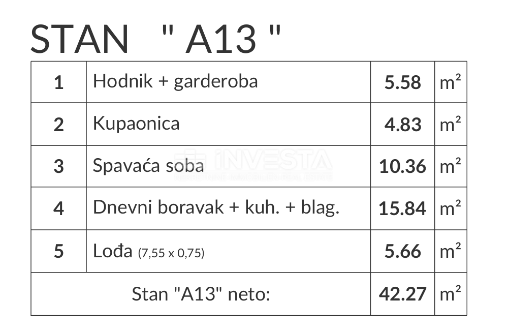 Okolica Pule, enosobno stanovanje A13 v 2. nadstropju novogradnje, 2 parkirni mesti