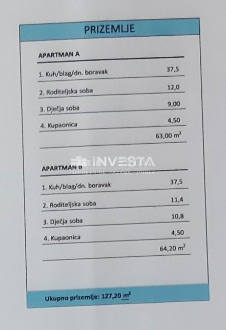 Okolica Umaga, pritličje z vrtom, novogradnja, TOP LOKACIJA!