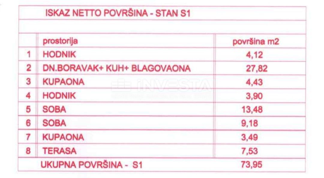 Fažana, Valbandon, opremljen apartma 73,95 m², parkirišče
