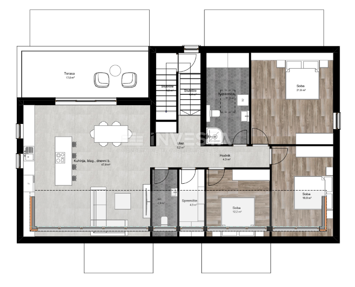 Penthouse stanovanja v novogradnji