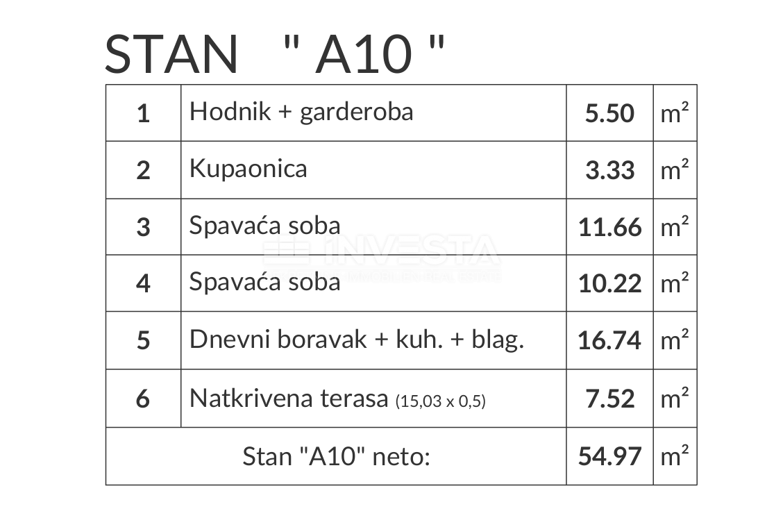 Območje Pule, dvosobno stanovanje A10 v 1. nadstropju novogradnje, 2 parkirni mesti
