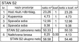 Valdebek – nov stan v gradnji, 1. nadstropje, 2 spalnici, terasa, parkirišče
