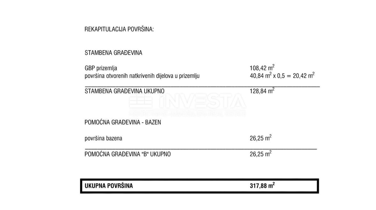 Gradbena parcela z gradbenim dovoljenjem in projektno dokumentacijo