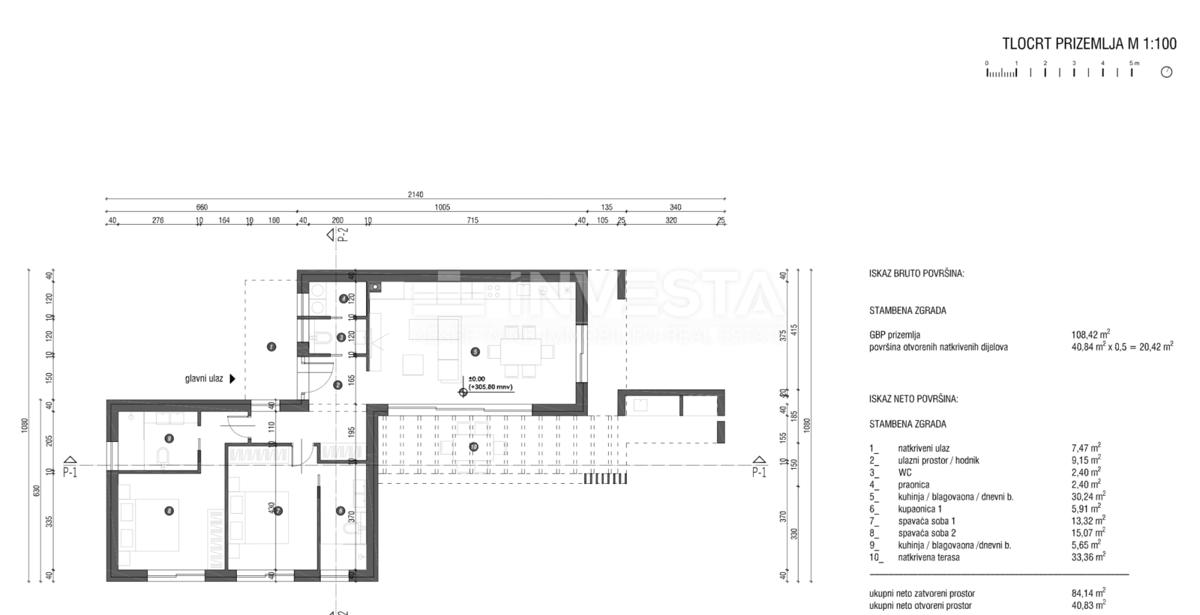 Gradbena parcela z gradbenim dovoljenjem in projektno dokumentacijo