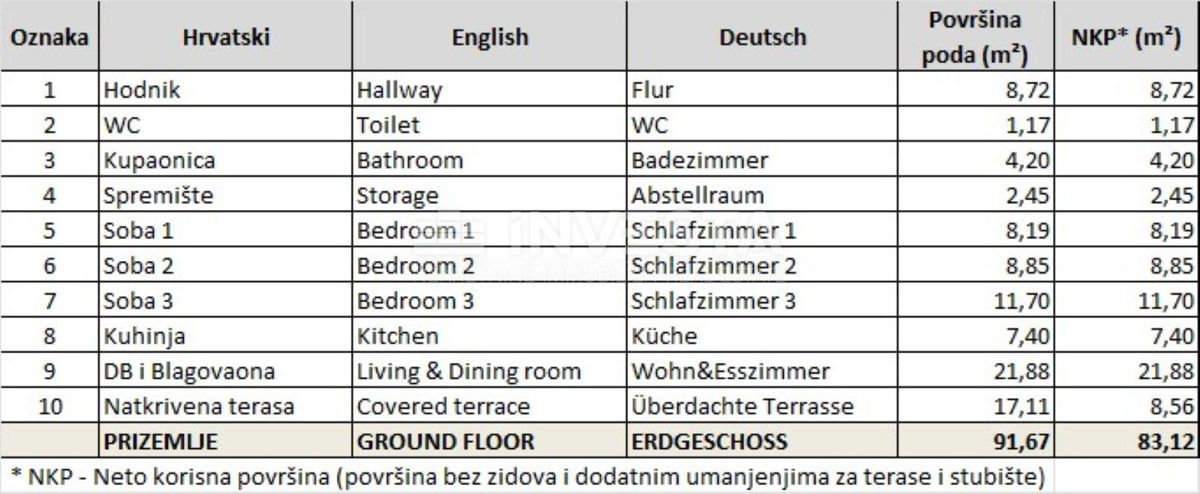 Fažana, stanovanje v pritličju z vrtom, blizu centra in plaž