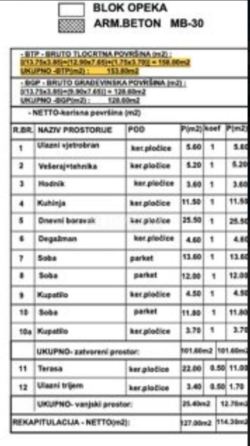 Vodnjan, samostojna pritlična vila z bazenom, novogradnja