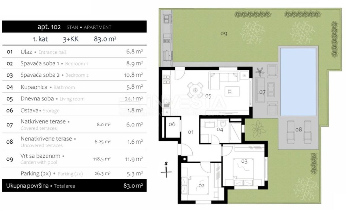 Medulin, Premantura, stanovanje 95 m² z zasebnim bazenom, vrtom in 2 parkirnimi mesti