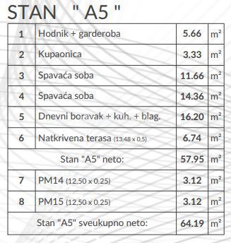 Okolica Pule, dvosobno stanovanje v 1. nadstropju novogradnje, parkirišče