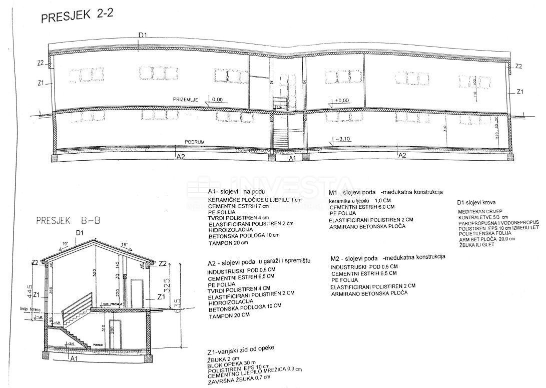 Juršići, zemljišče 20.000 m2 s projektom, pričetek gradnje