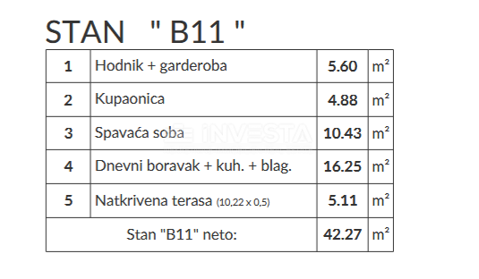 Območje Pule, enosobno stanovanje B11 v 2. nadstropju novogradnje, parkirišče