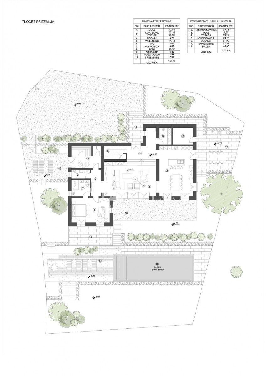 Luksuzna vila z wellnessom na čudoviti lokaciji!