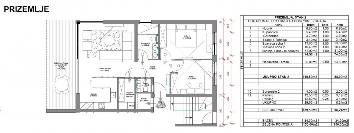 Apartma v pritličju z dvema spalnicama - Poreč