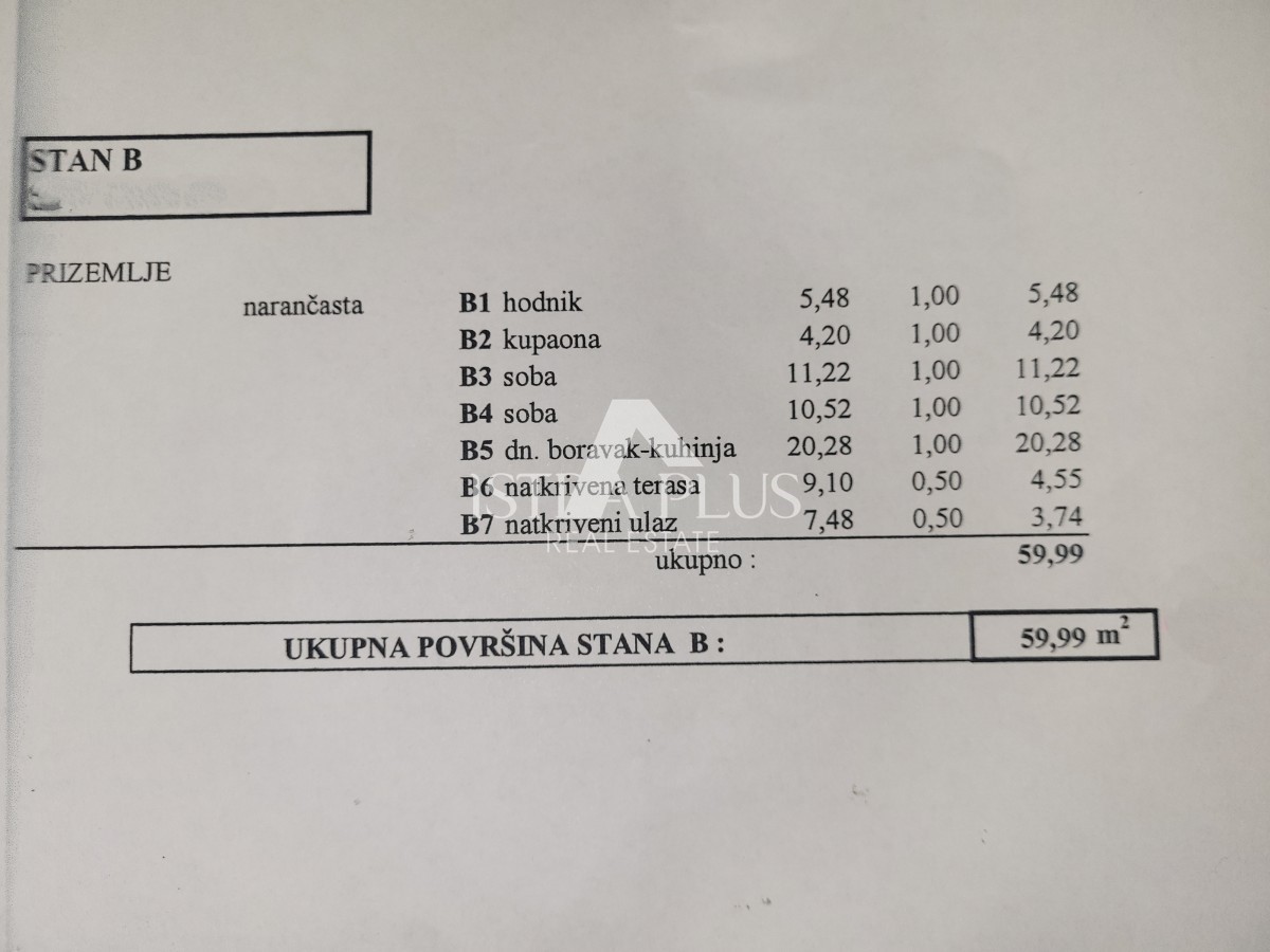 Čudovito stanovanje v pritličju, stavba z bazenom 4 km od morja!