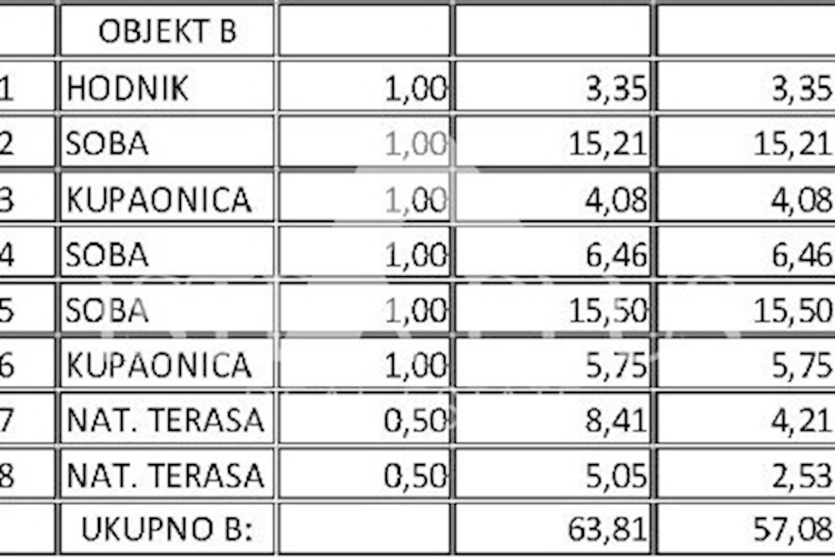 Moderna hiša dvojček z bazenom le 3 km od Poreča