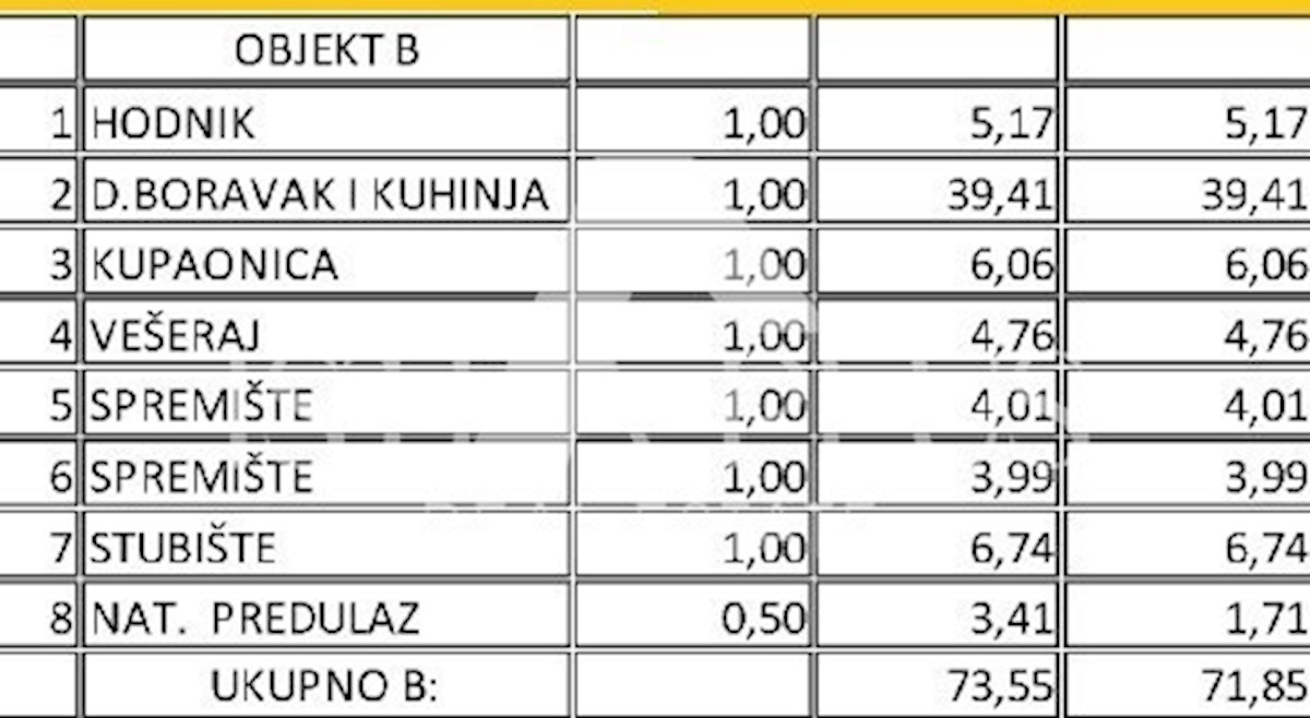 Moderna hiša dvojček z bazenom le 3 km od Poreča