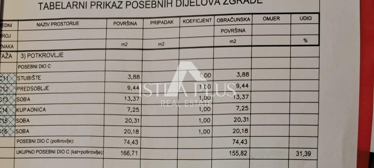 PRILOŽNOST! Lep, velik apartma z dvoriščem - panoramski pogled na morje!!