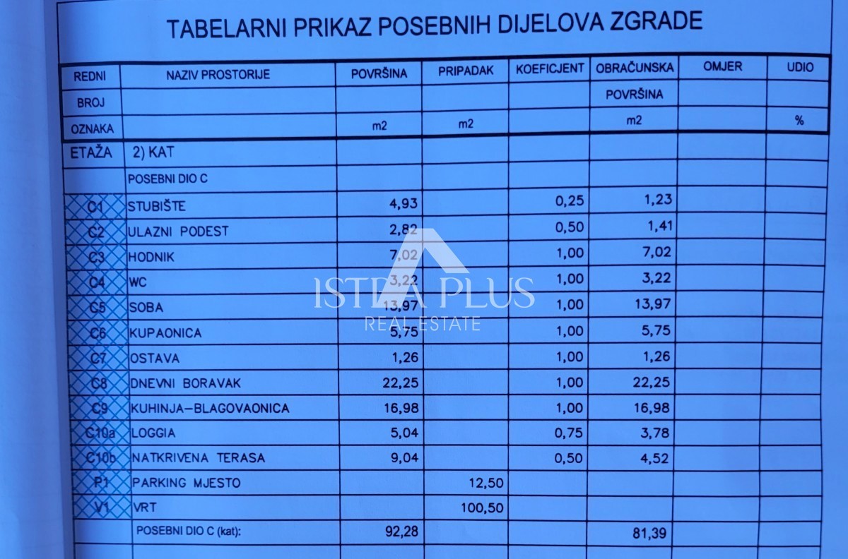 PRILOŽNOST! Lep, velik apartma z dvoriščem - panoramski pogled na morje!!