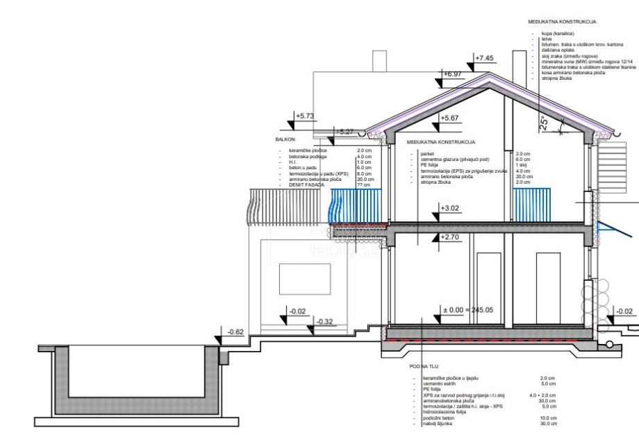 Svetvinčenat, okolica, zazidljivo zemljišče s projektom