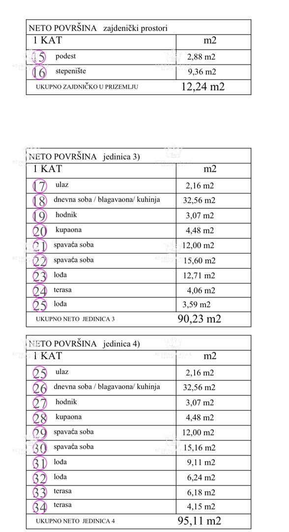 Istra, Murine, gradbeno zemljišče 900 m2, projekt za 6 stanovanj, gradbeno dovoljenje, 9 parkirnih mest