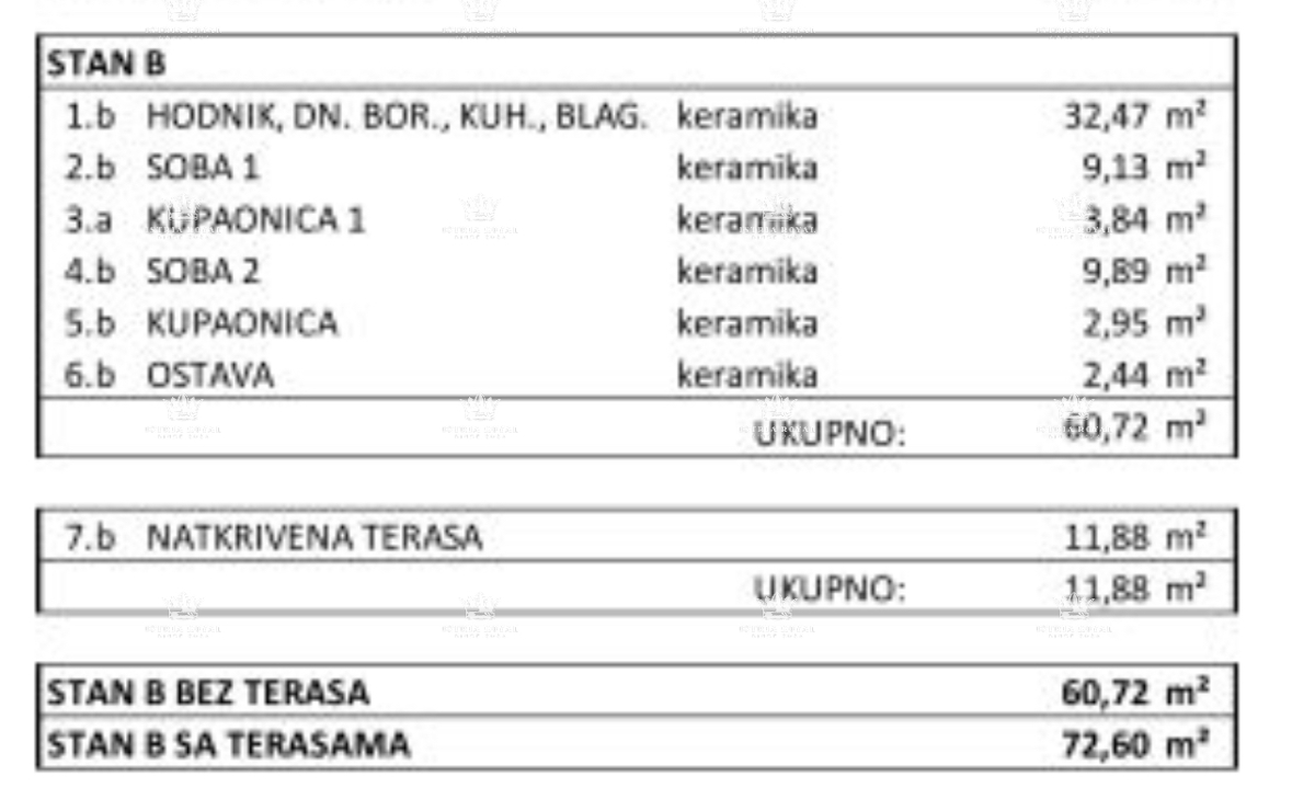 Umag, stanovanje 72 m2, 2 spalnici + dnevni prostor, parkirišče, pogled na morje, novogradnja