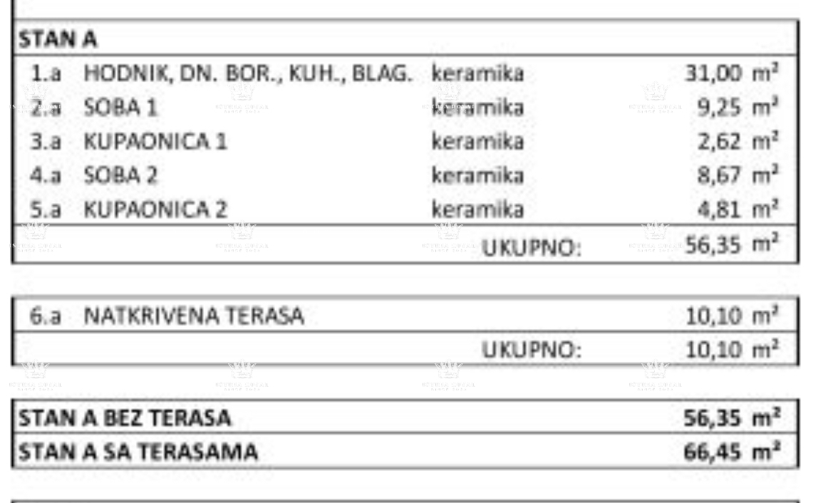 Umag, stanovanje 66 m2, 2 spalnici + dnevni prostor, pogled na morje, parkirno mesto, terasa