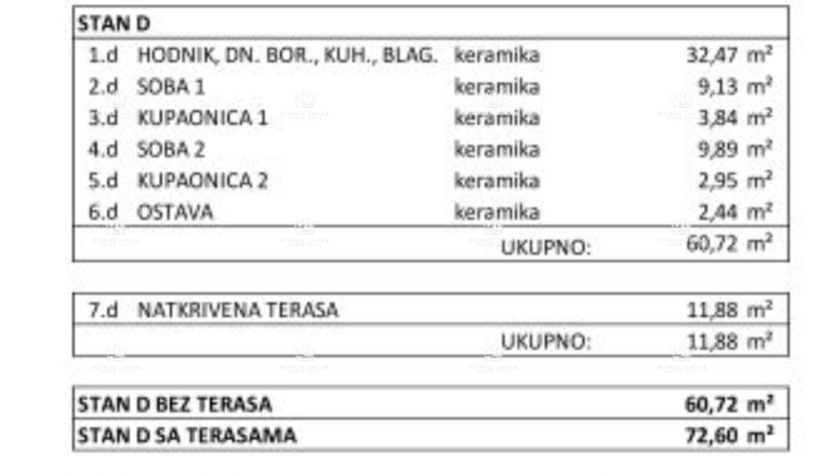 Umag, stanovanje 72 m2, 2 spalnici + dnevni prostor, parkirišče, pogled na morje, novogradnja, 1. nadstropje