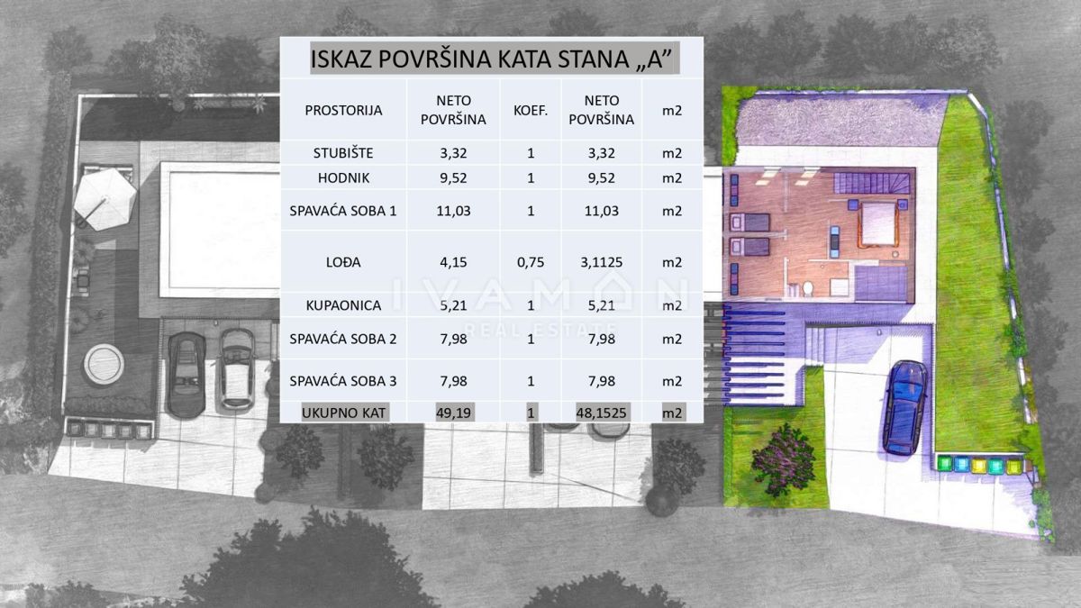 Zadnja sodobna vrstna hiša s tremi spalnicami