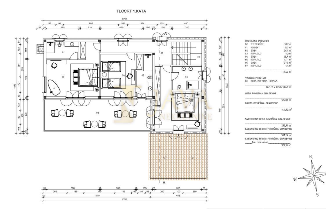 Zemljišče Kanfanar, 1.850m2