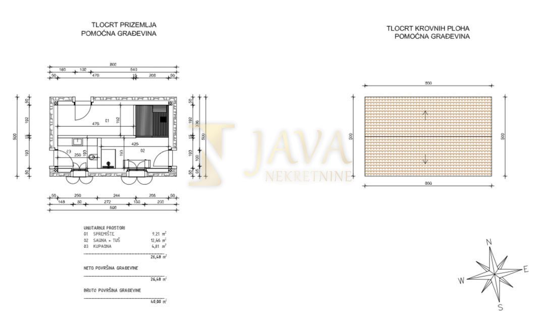 Zemljišče Kanfanar, 1.850m2