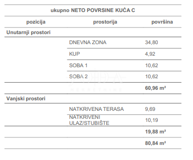 Čižići, Otok Krk, stanovanje v novogradnji 2S+DK