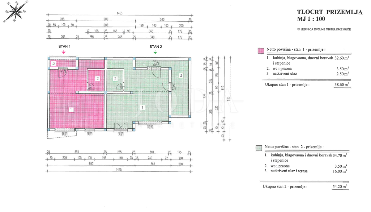 Jadranovo novogradnje 