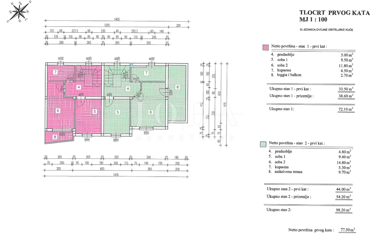 Jadranovo novogradnje hiš v nizu