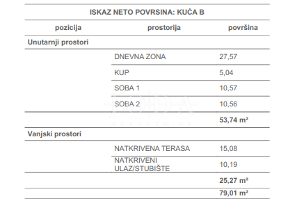 Čižići, Otok Krk, stanovanje v novogradnji 2S+DK