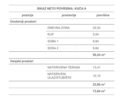 Čižići, Otok Krk, stanovanje v novogradnji 2S+DK
