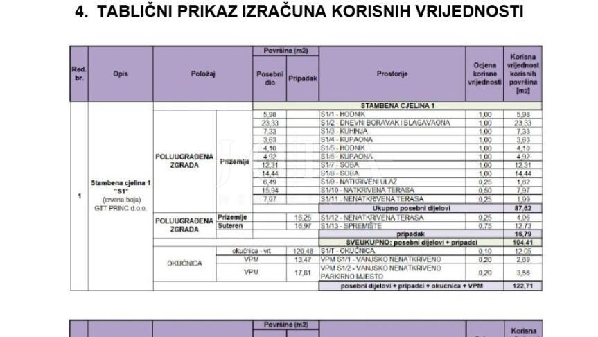 Crikvenica - Pritlični apartma v bližini centra