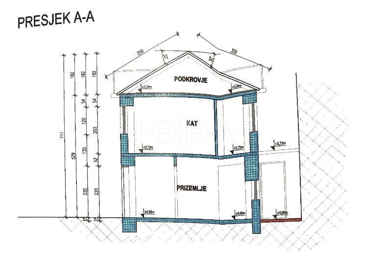 Hiša Jablanac, Senj, 52m2