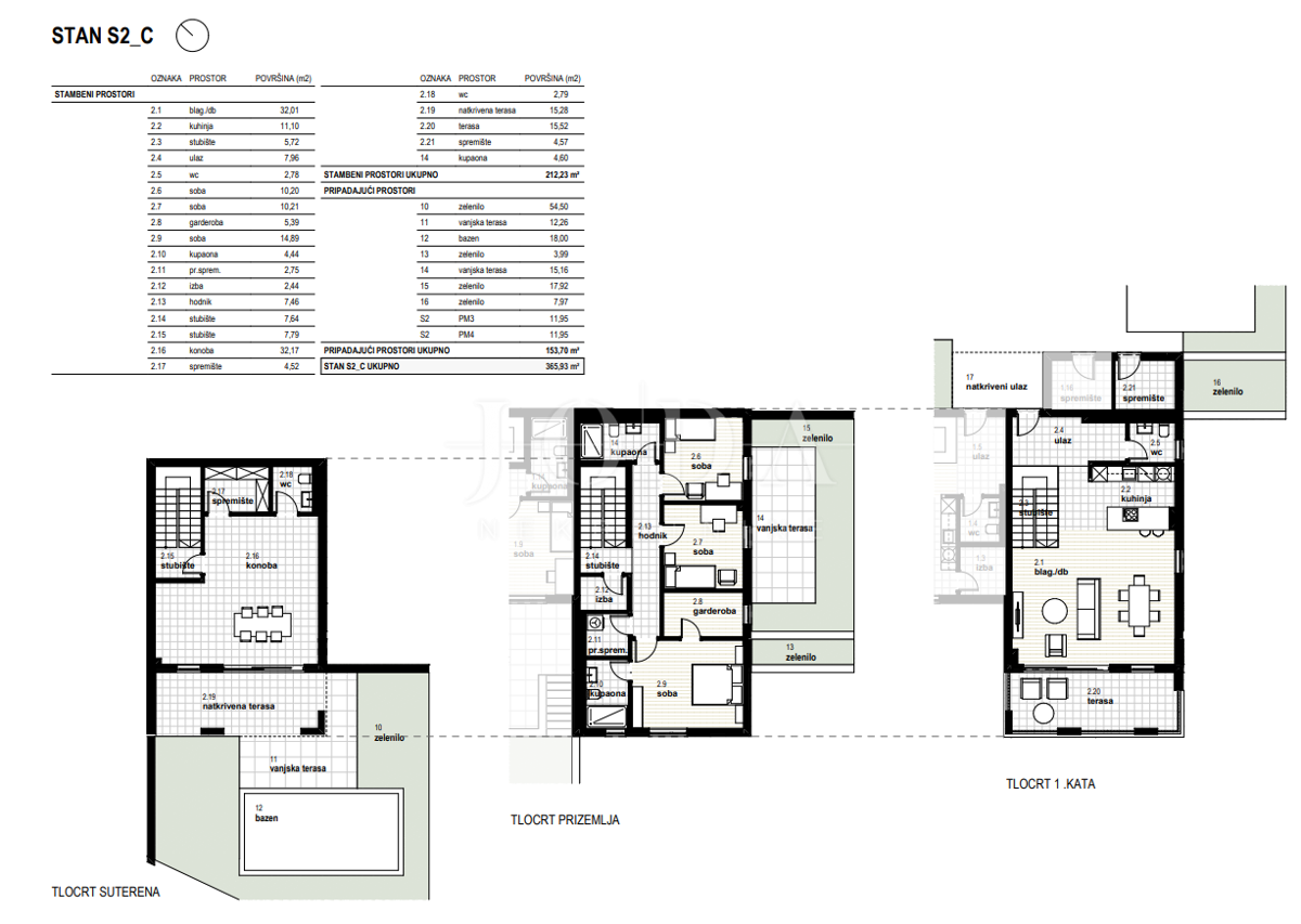 Stanovanje Kostrena, 