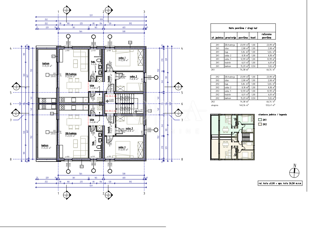 Klenovica moderna novogradnja