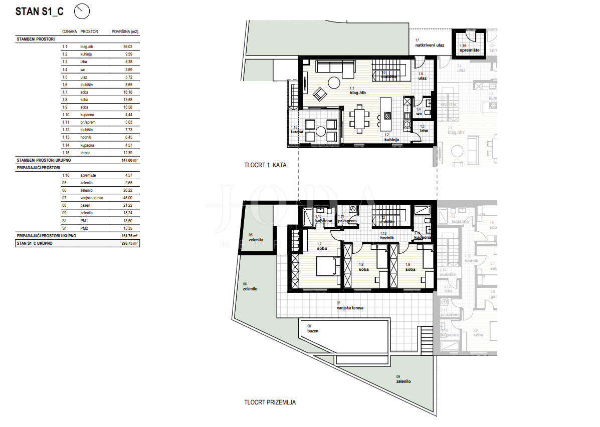 Stanovanje Kostrena, 