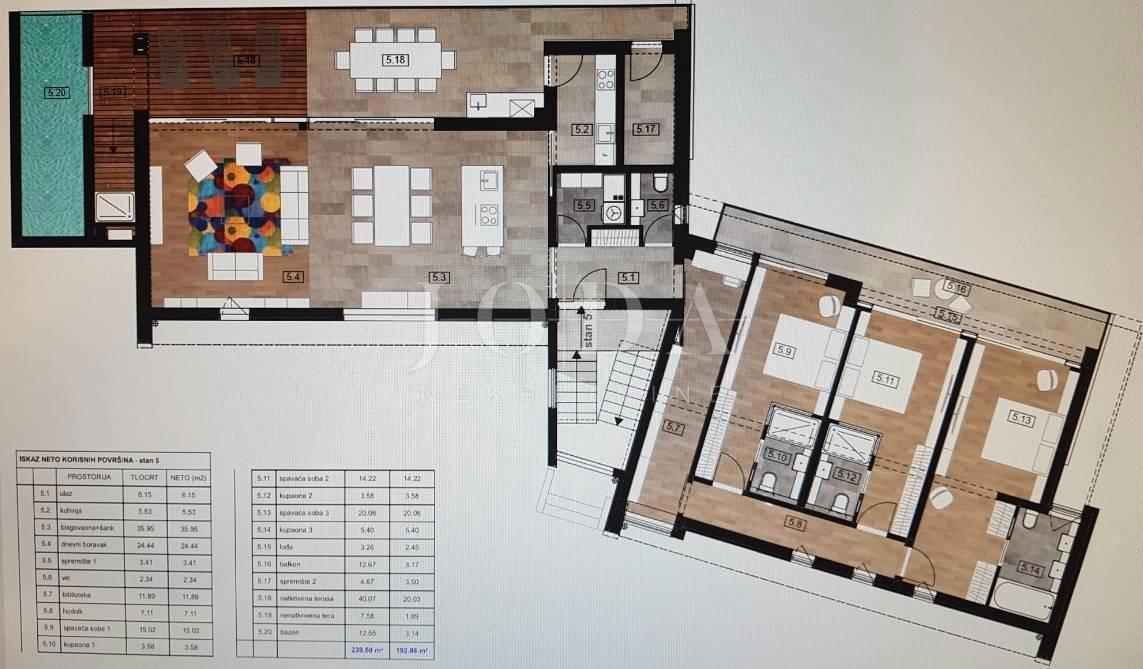 Ekskluziven penthouse z bazenom in fantastičnim pogledom na morje