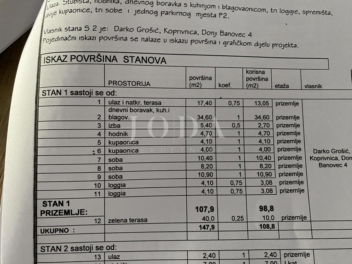 Stanovanje 35 metrov od morja