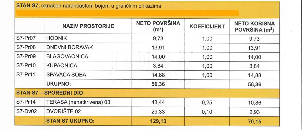 Stanovanje Dramalj, Crikvenica, 19,06m2
