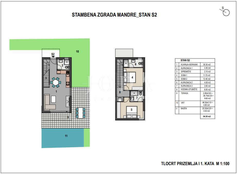 Apartma Mandre, Kolan, 94,30m2