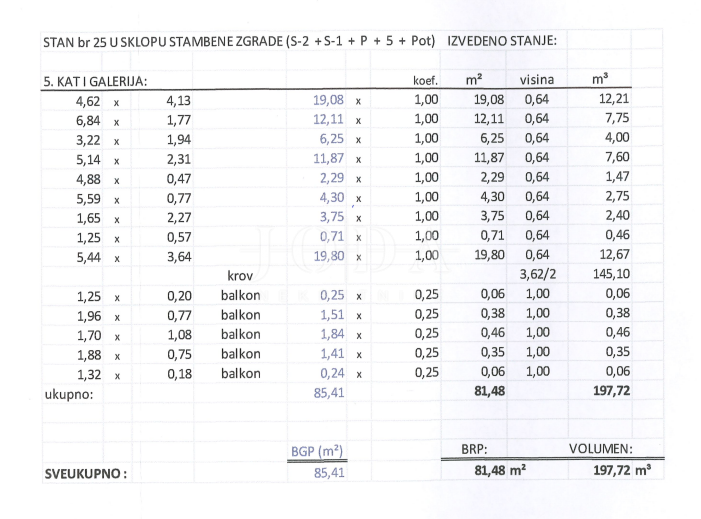 Stanovanje Centar, Rijeka, 28,08m2