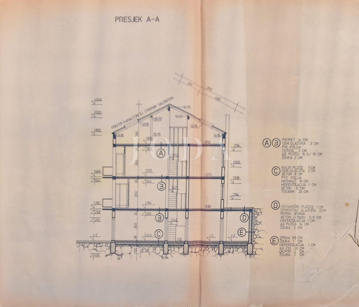 Hiša Dramalj, Crikvenica, 550m2