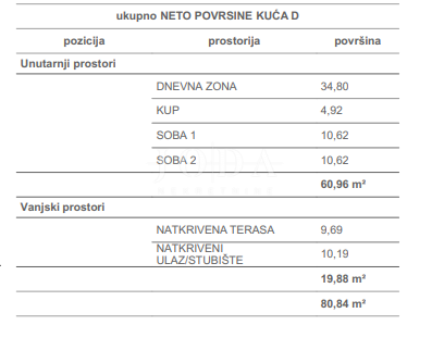 Čižići, Otok Krk, stanovanje v novogradnji 2S+DK