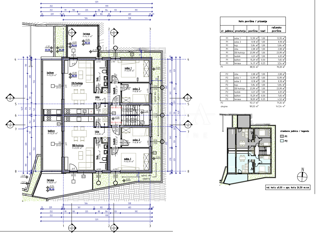 Klenovica moderna novogradnja