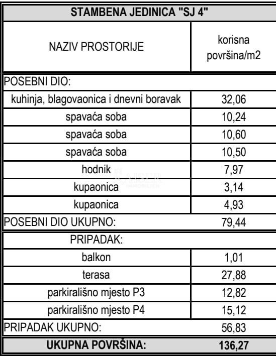 Stanovanje Brodarica, Šibenik - Okolica, 107m2