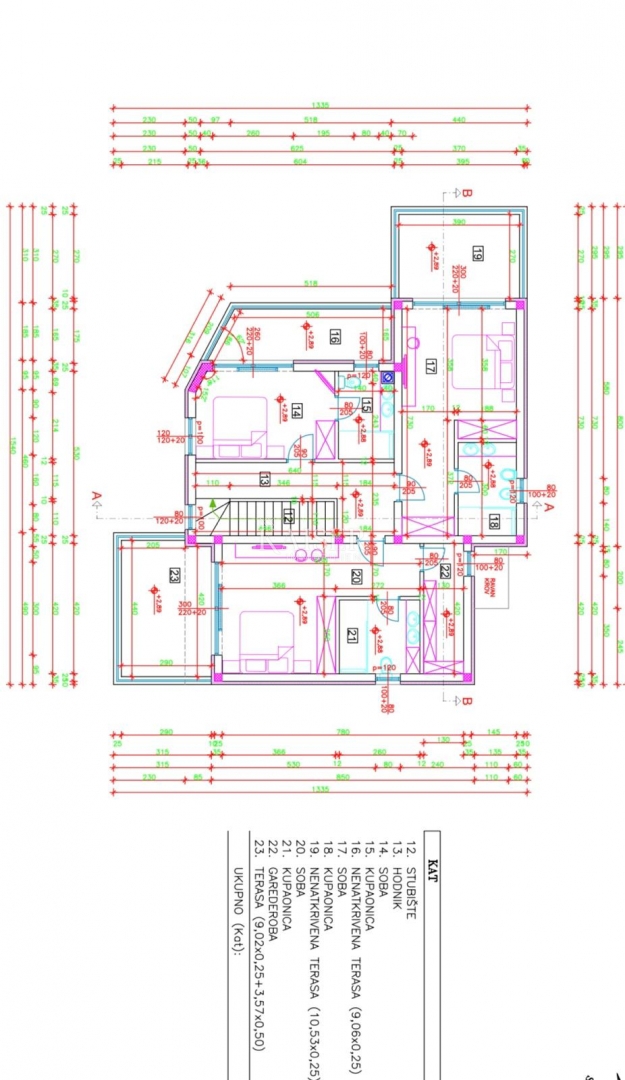 Vila Muntrilj, Tinjan, 235m2
