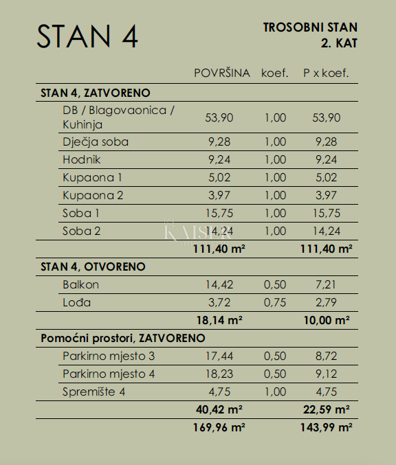 Reka, Bivio – Apartma (4) s 3 spalnicami, teraso in čudovitim razgledom 100 m od morja